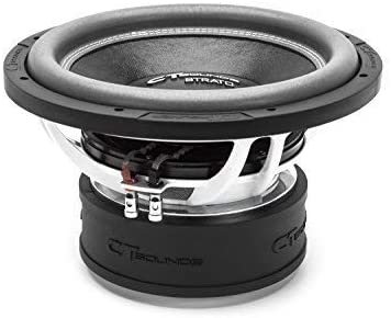 Best 12 Inch Subwoofers

